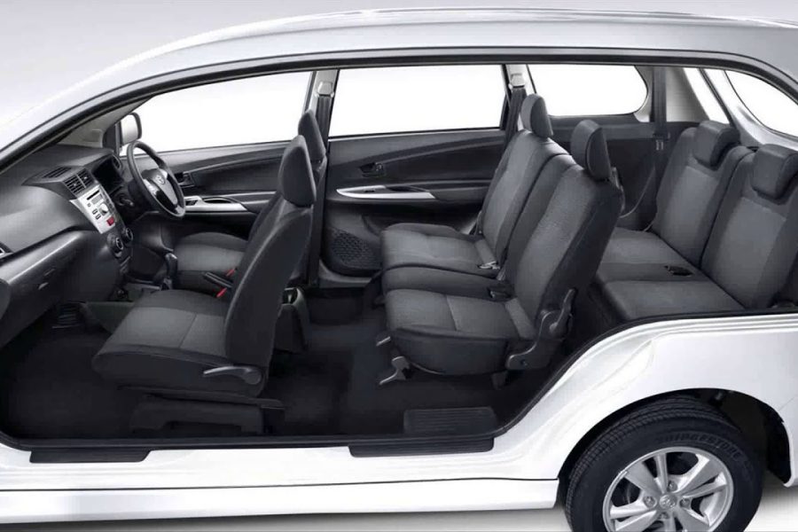 Toyota All New Avanza
